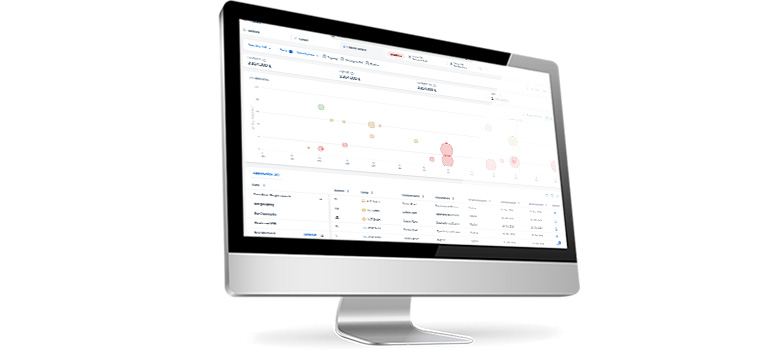 Pipeline manager in SAP Sales Cloud V2