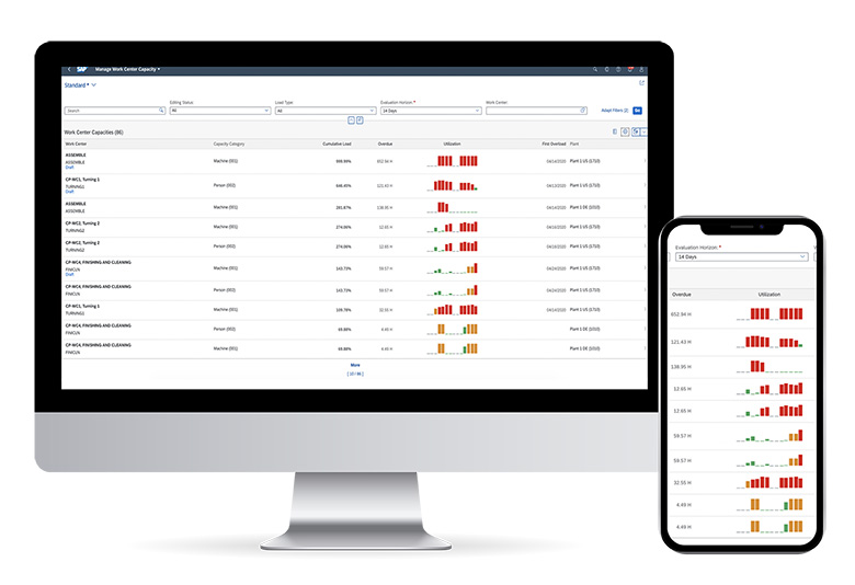 Dashboard for capacity planning SAP S/4HANA Cloud dashboard for capacity planning in production